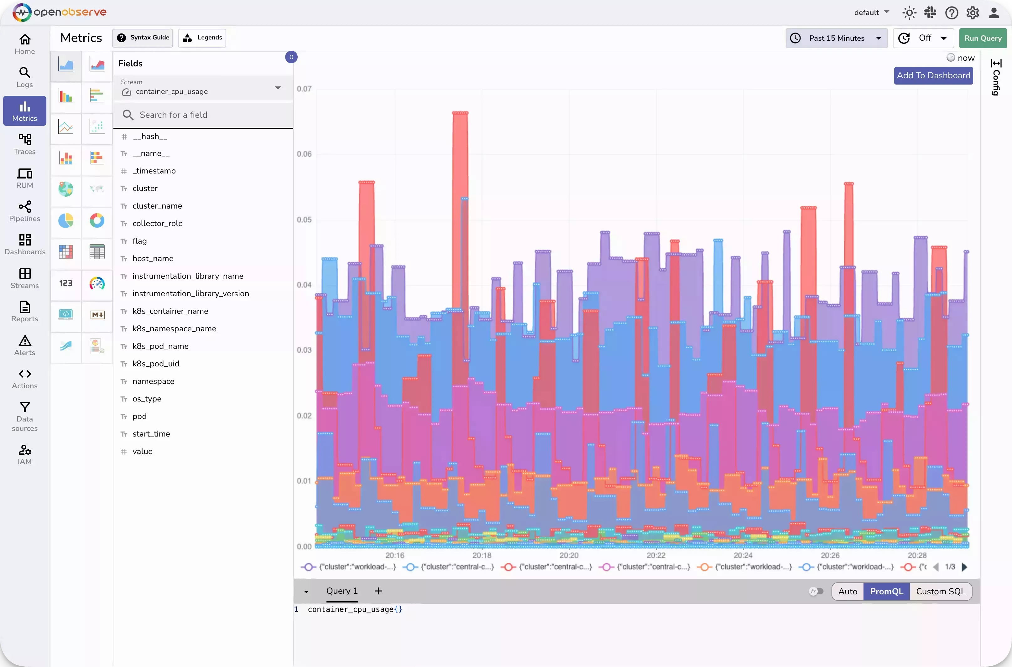 Open Observe metrics tab 